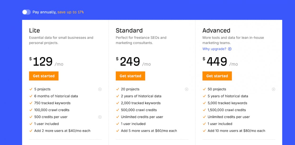 Ahrefs pricing page with Lite plan and Brand Radar bundle highlighted