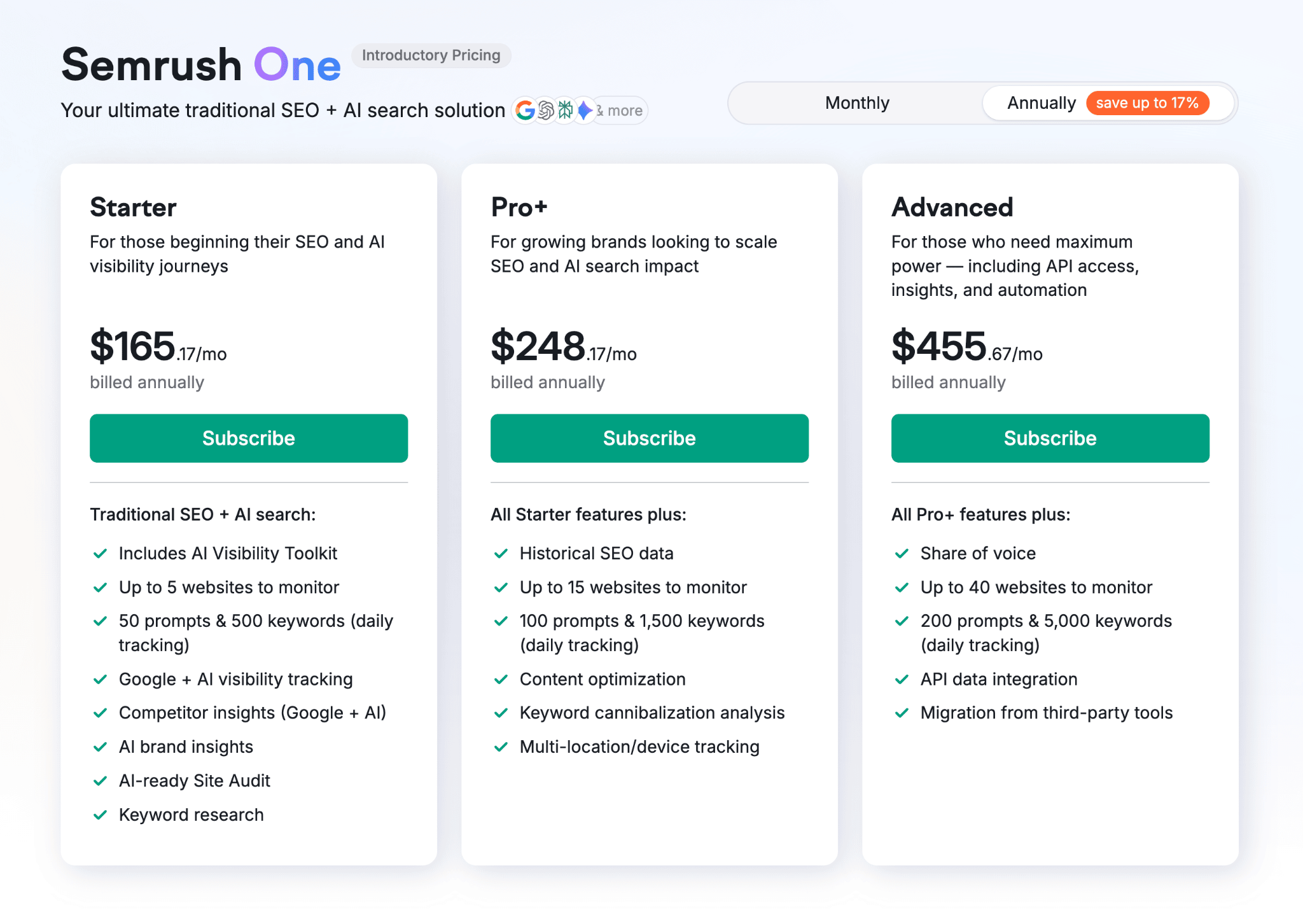 Semrush pricing or AI Visibility Toolkit checkout view