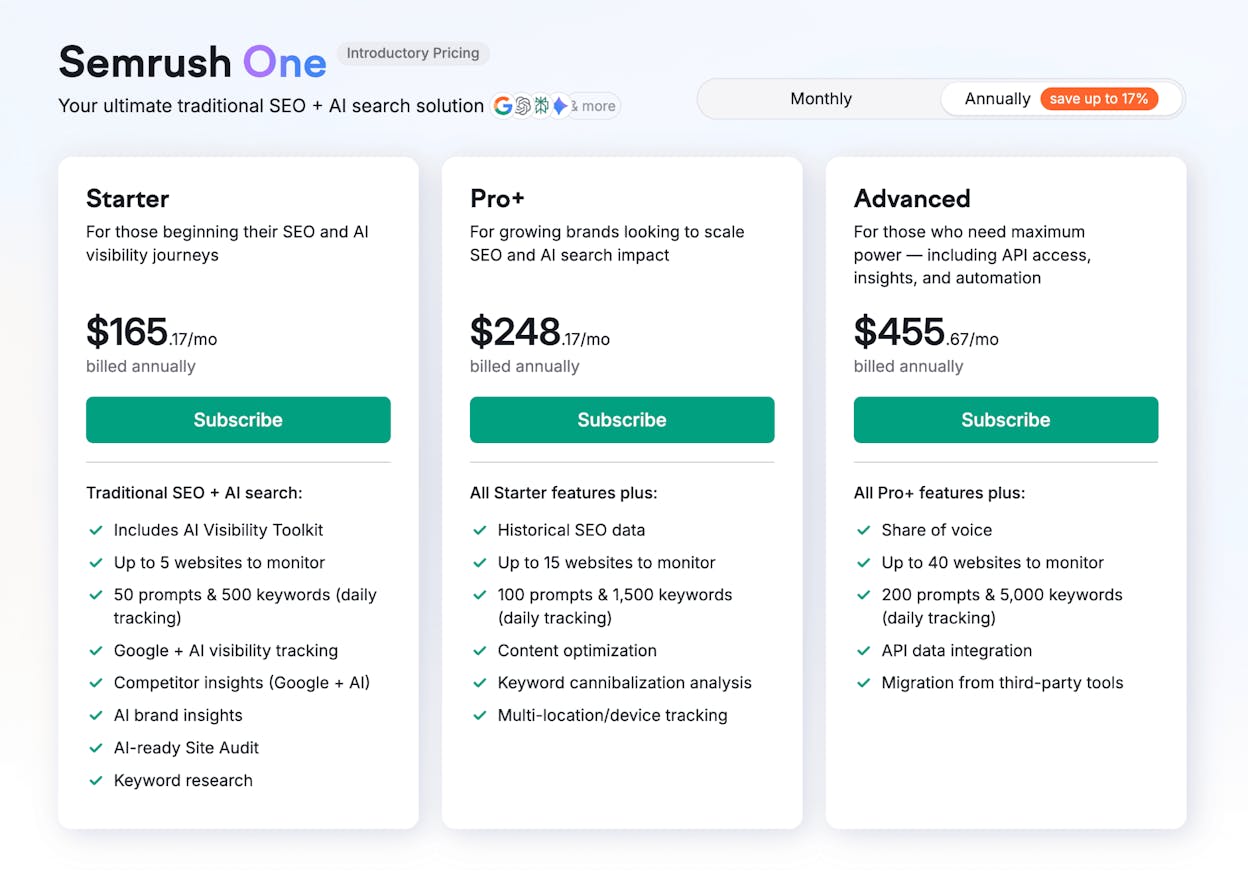 Semrush pricing or AI Visibility Toolkit checkout view