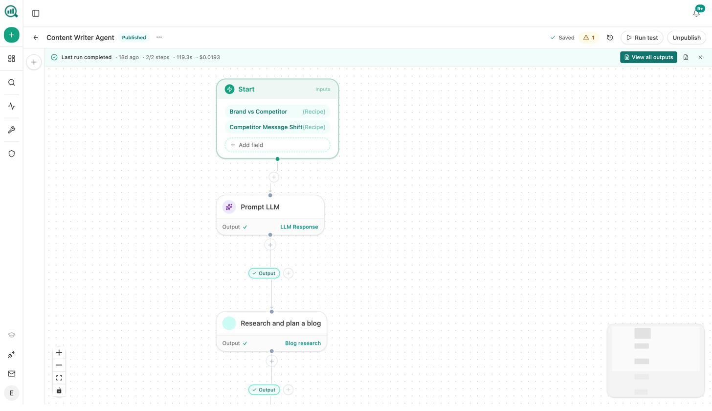Agent Builder content writer flow