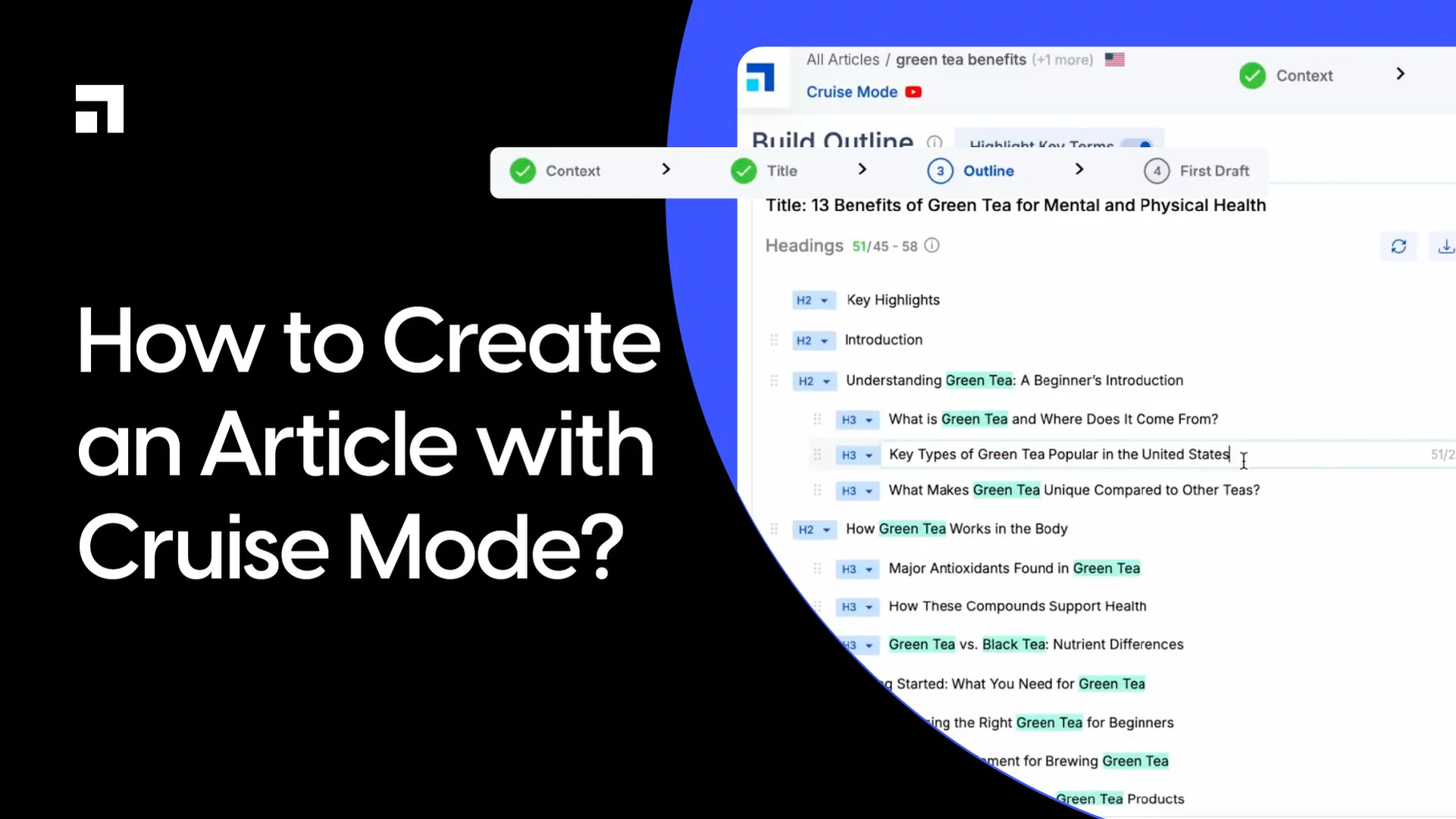 [Screenshot of the Scalenut Cruise Mode interface showing the keyword input box, the SERP research that pulled in, the auto-generated brief, and the article draft tab]