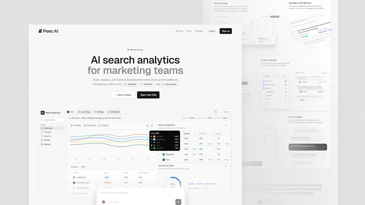 Peec AI dashboard screenshot showing visibility metrics and competitor breakdown