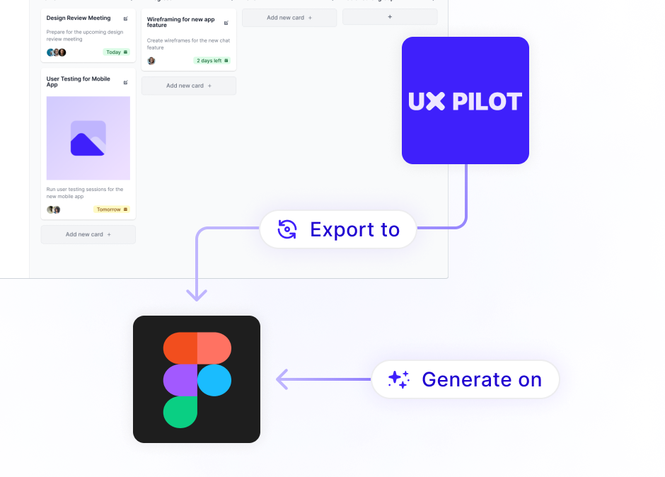 UXPilot generating a wireframe from a text prompt with a Figma export button visible