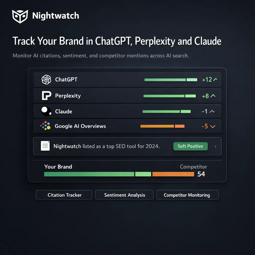 Nightwatch rank tracker showing ChatGPT and Claude as engine options alongside Google