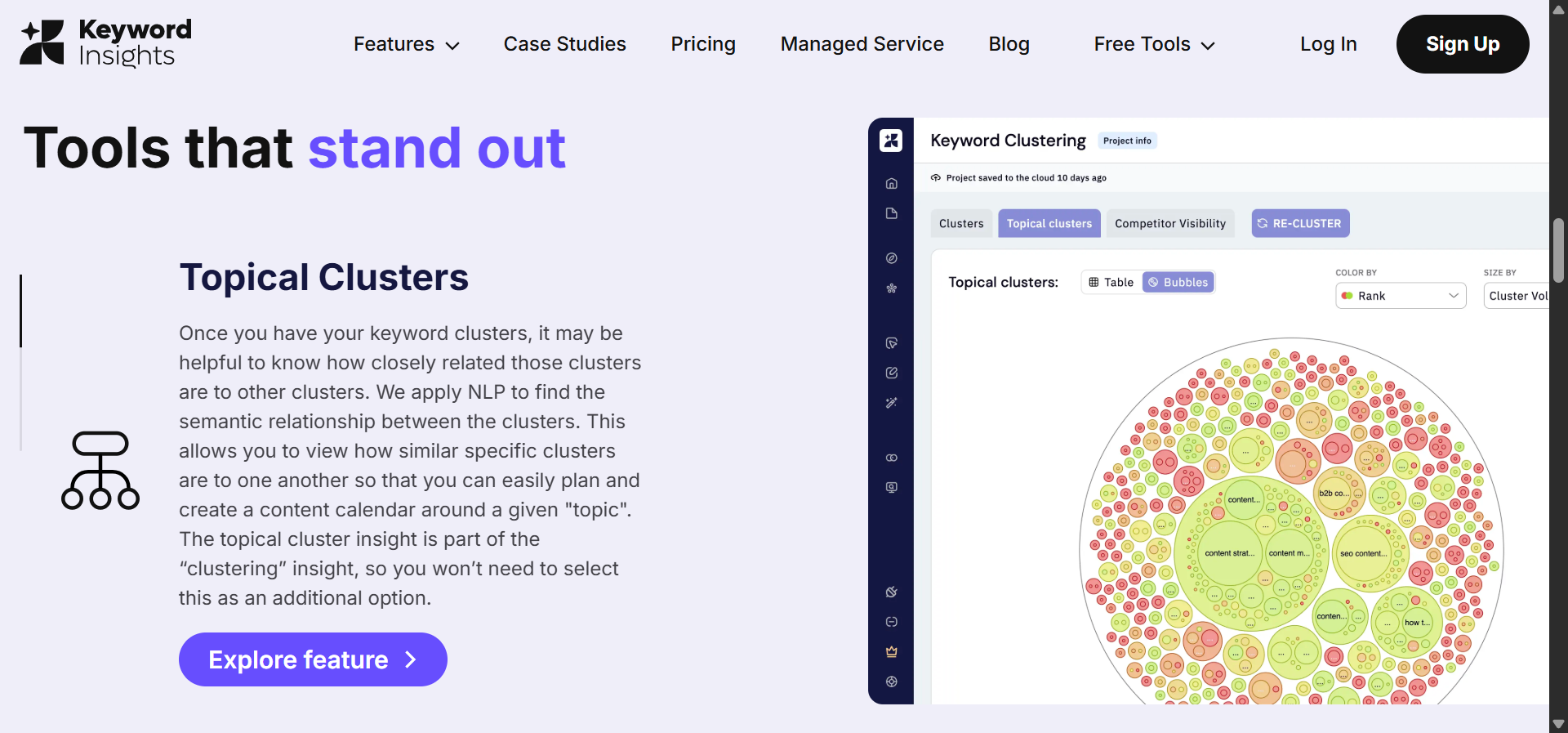 Keyword Insights clustering dashboard showing keyword groups with intent and social source data