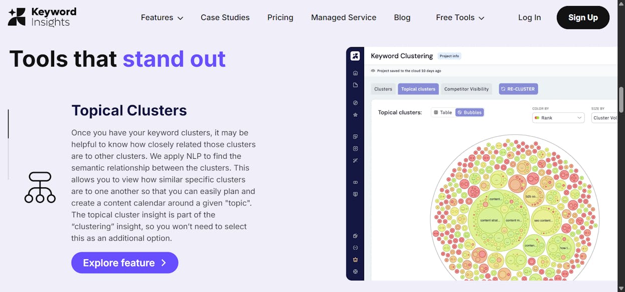 Keyword Insights clustering dashboard showing keyword groups with intent and social source data
