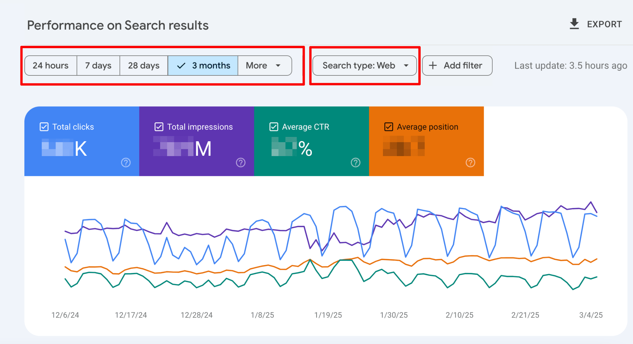Google Search Console performance report showing queries with clicks, impressions, and position data