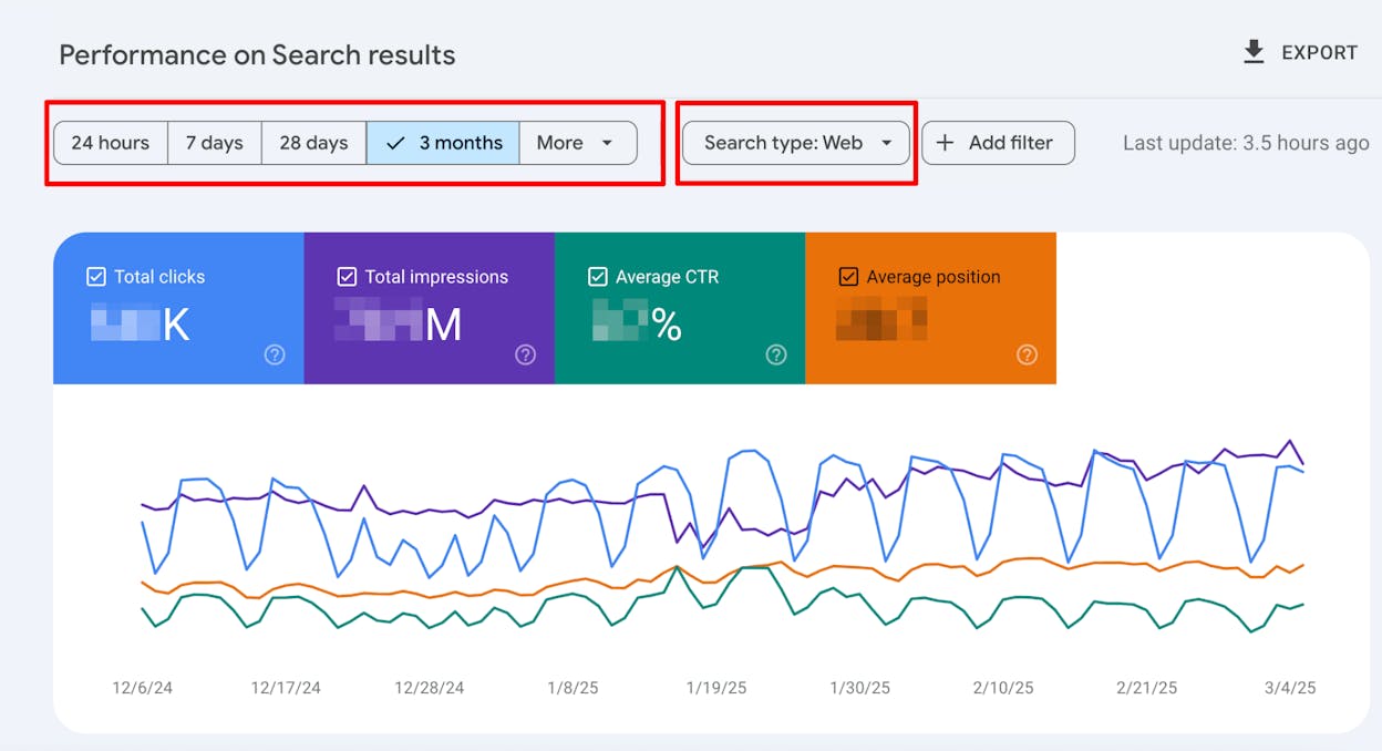 Google Search Console performance report showing queries with clicks, impressions, and position data