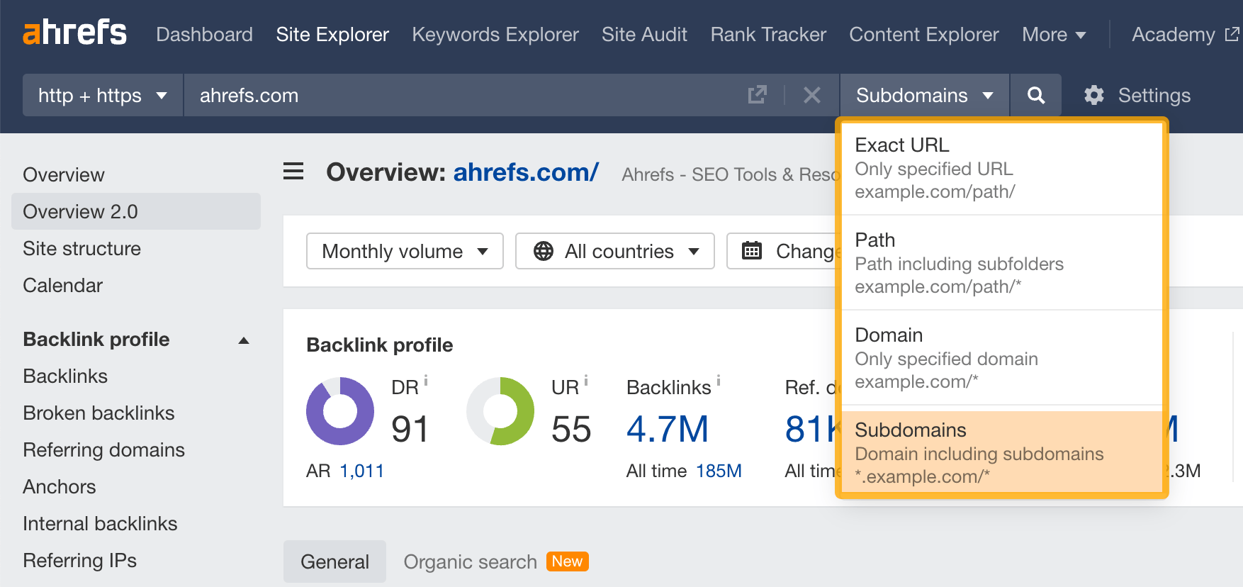 Ahrefs Site Explorer showing organic traffic overview and backlink metrics for a domain