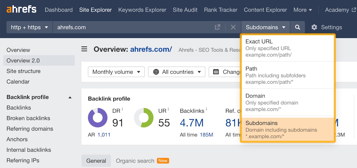 Ahrefs Site Explorer showing organic traffic overview and backlink metrics for a domain