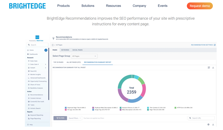 BrightEdge: best for global content performance and answer engines