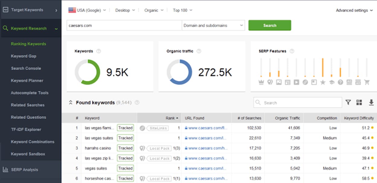 Rank tracker keyword setup screen showing fields for keyword, country, language, device, and competitor URLs