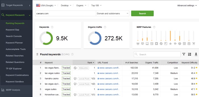 Rank tracker keyword setup screen showing fields for keyword, country, language, device, and competitor URLs