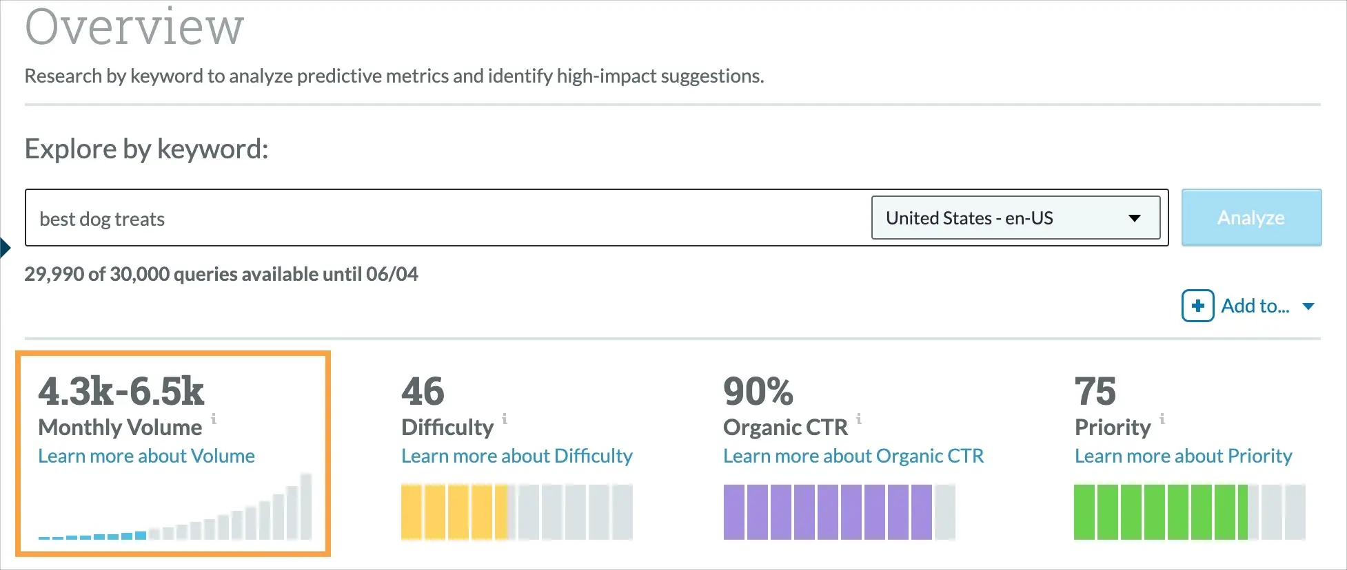 Moz Pro Keyword Explorer showing keyword suggestions with priority, difficulty, and volume metrics