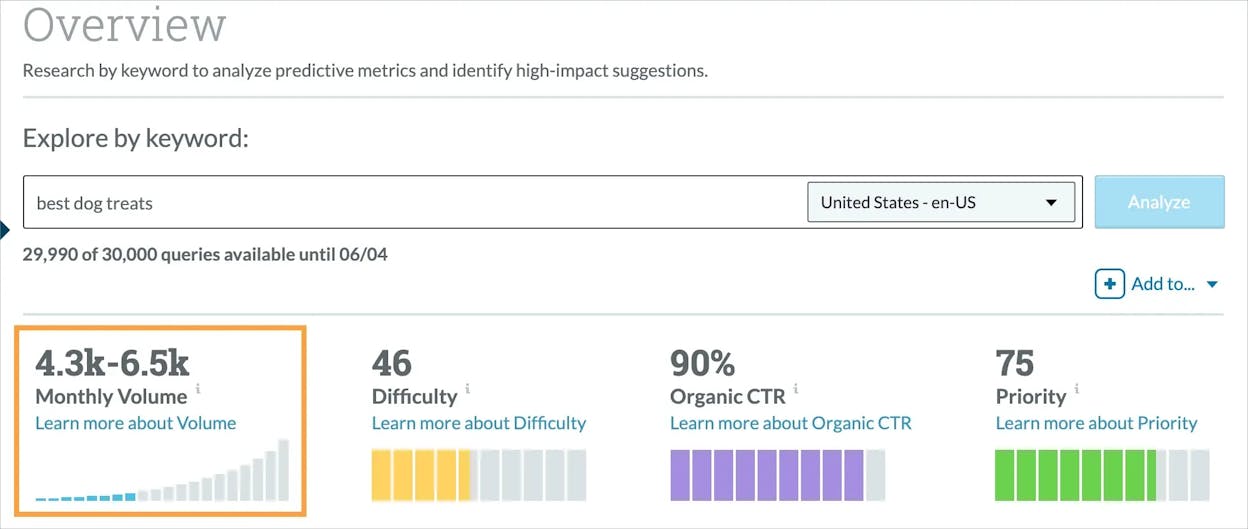 Moz Pro Keyword Explorer showing keyword suggestions with priority, difficulty, and volume metrics