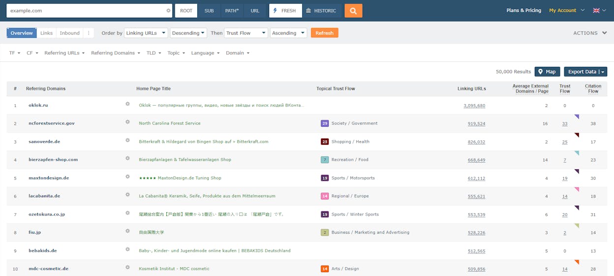 Majestic Site Explorer showing Trust Flow, Citation Flow, and referring domain data
