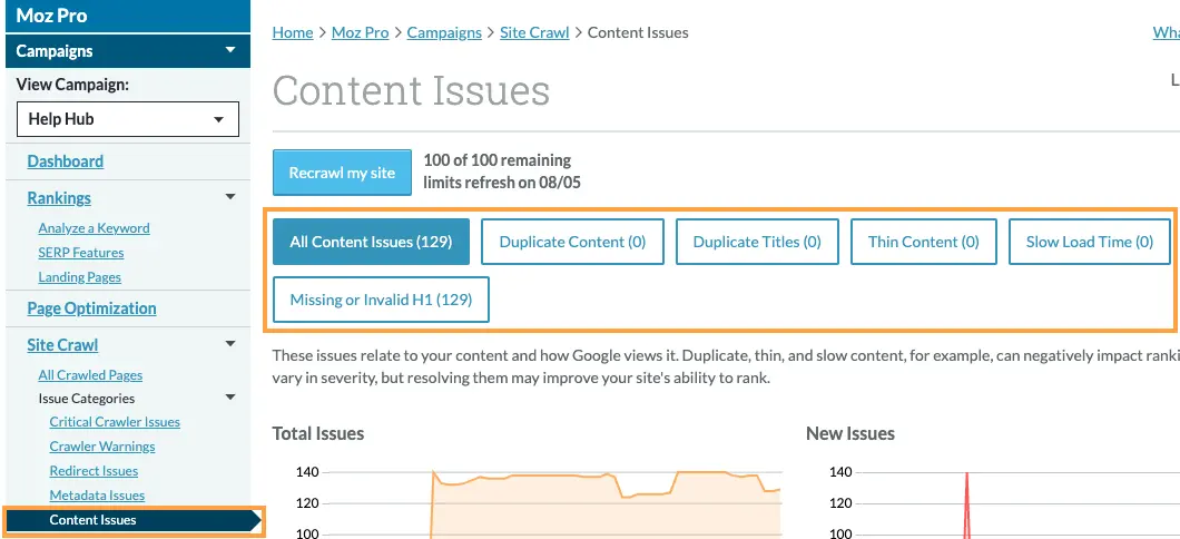 Moz Pro Site Crawl results showing crawlability, content, and link issue categories