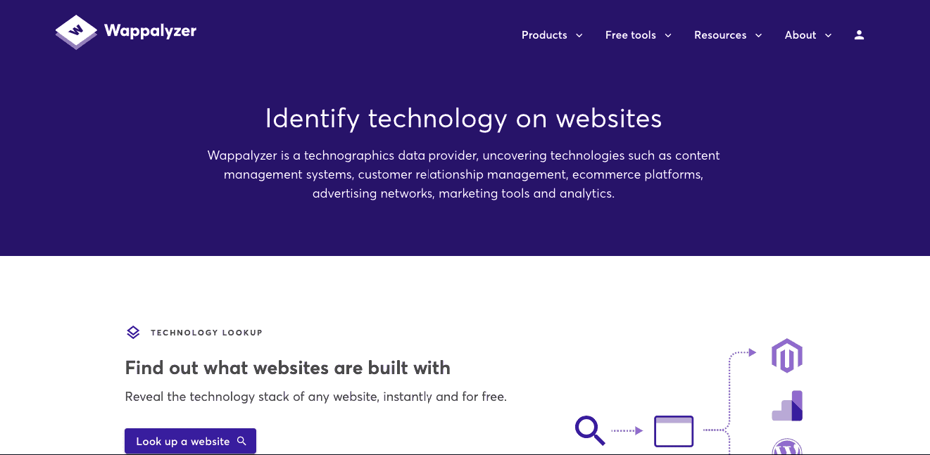 Wappalyzer technology profile showing detected CMS, commerce platform, analytics, and 30+ other tools, with a CSV export option for bulk lookups.