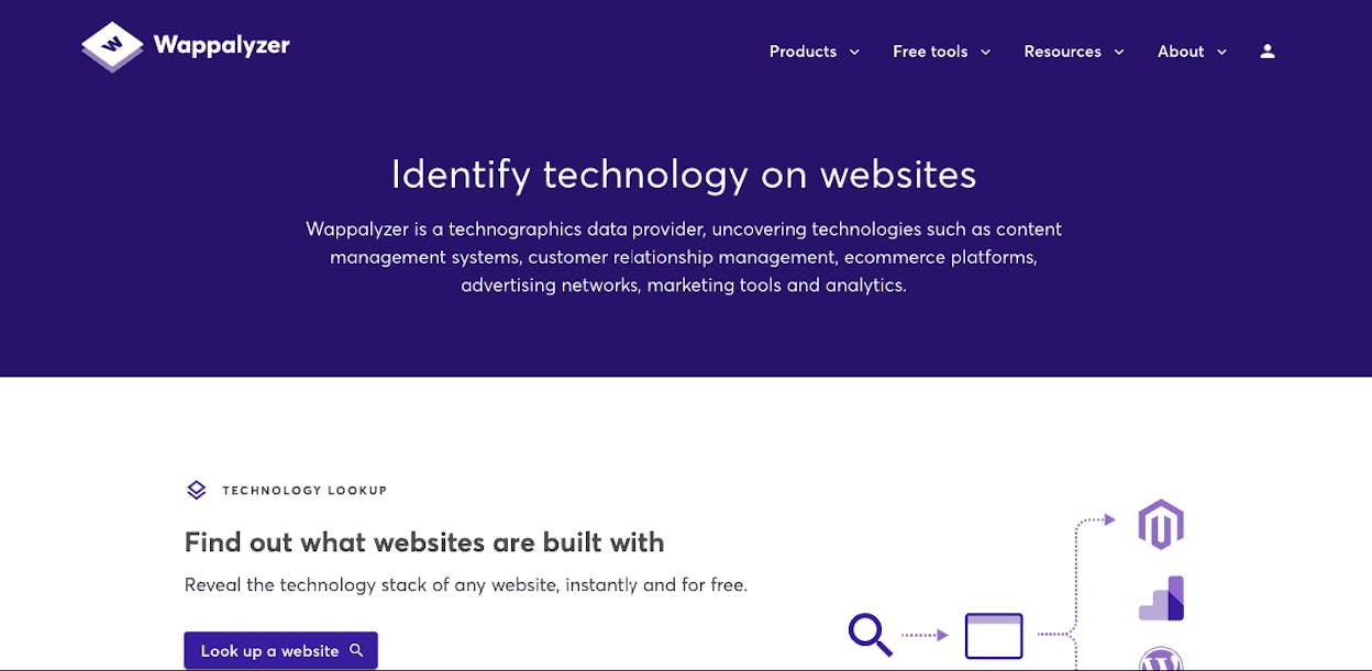 Wappalyzer technology profile showing detected CMS, commerce platform, analytics, and 30+ other tools, with a CSV export option for bulk lookups.