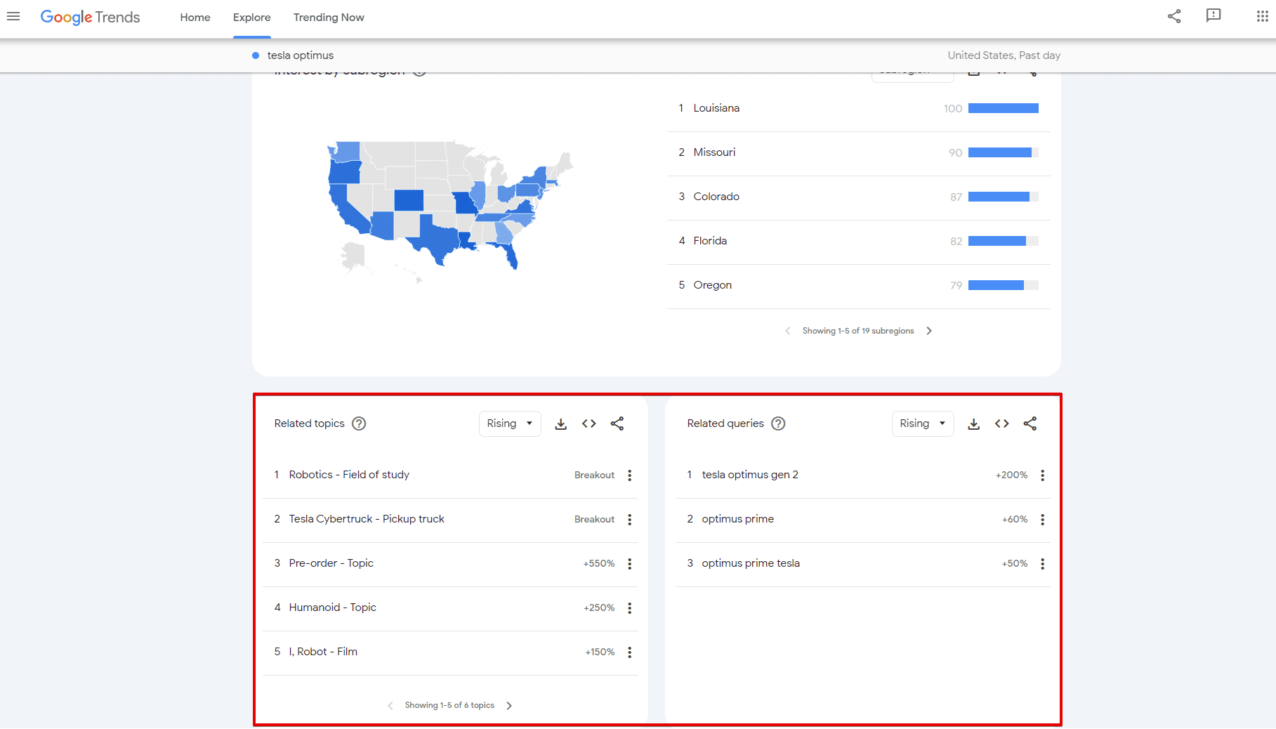Google Trends showing the Related Queries section with “Breakout” and rising queries highlighted