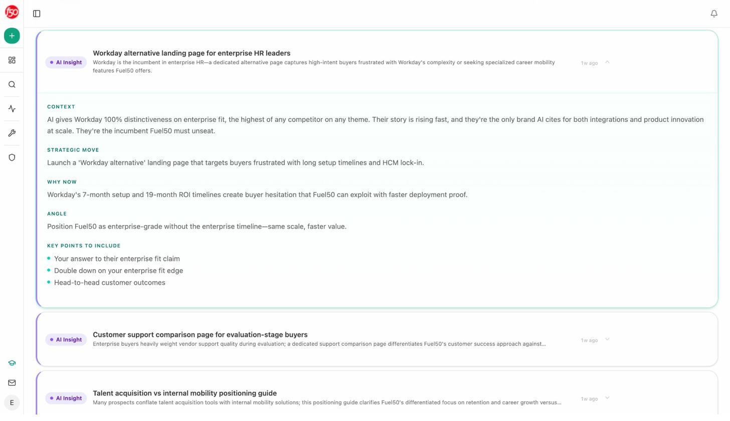 Analyze AI Content Writer showing individual content idea with context, strategic move, angle, and key points
