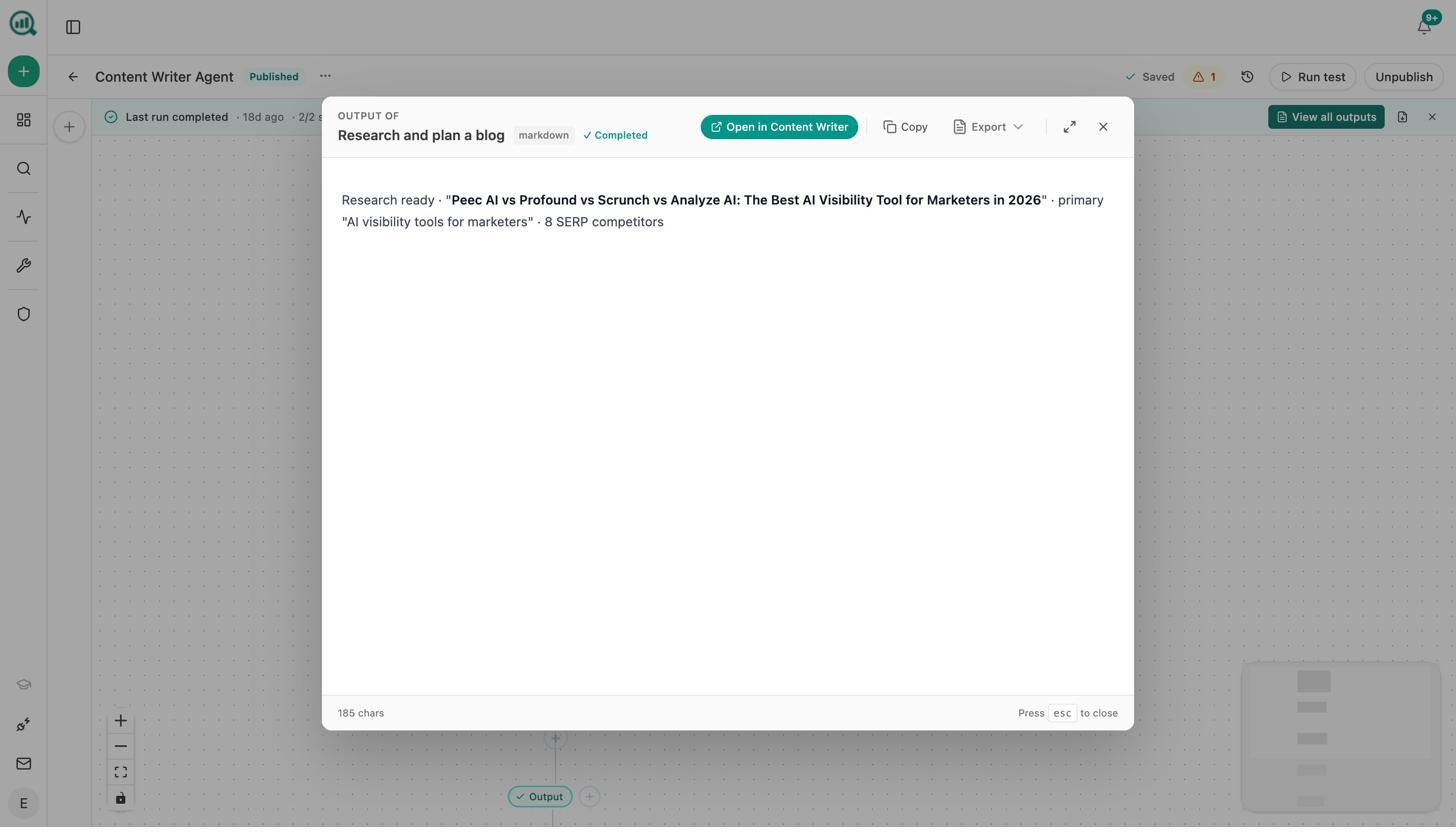 Analyze AI Content Writer Agent flow showing research and planning output