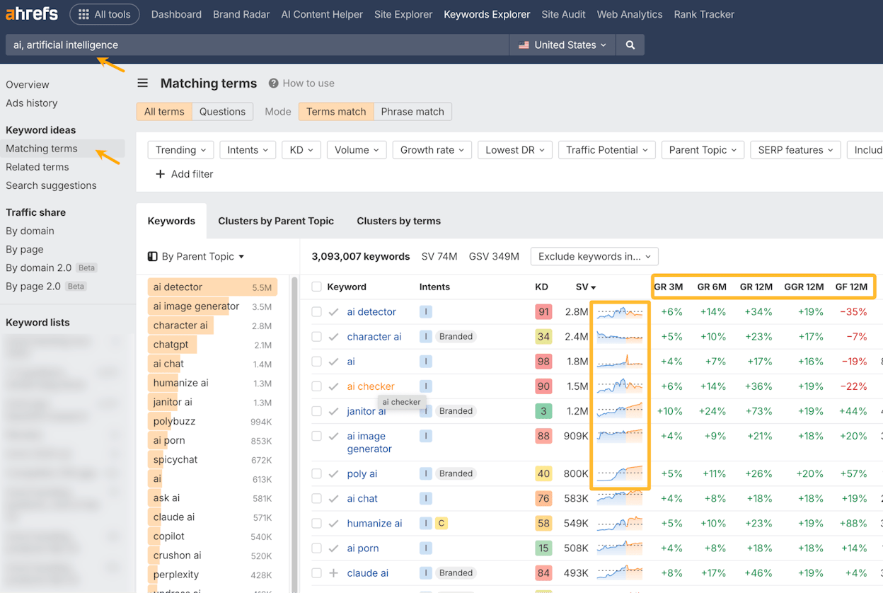 Ahrefs Keywords Explorer showing the "Matching terms" report for "running shoes" with columns for KD, Volume, and Traffic Potential