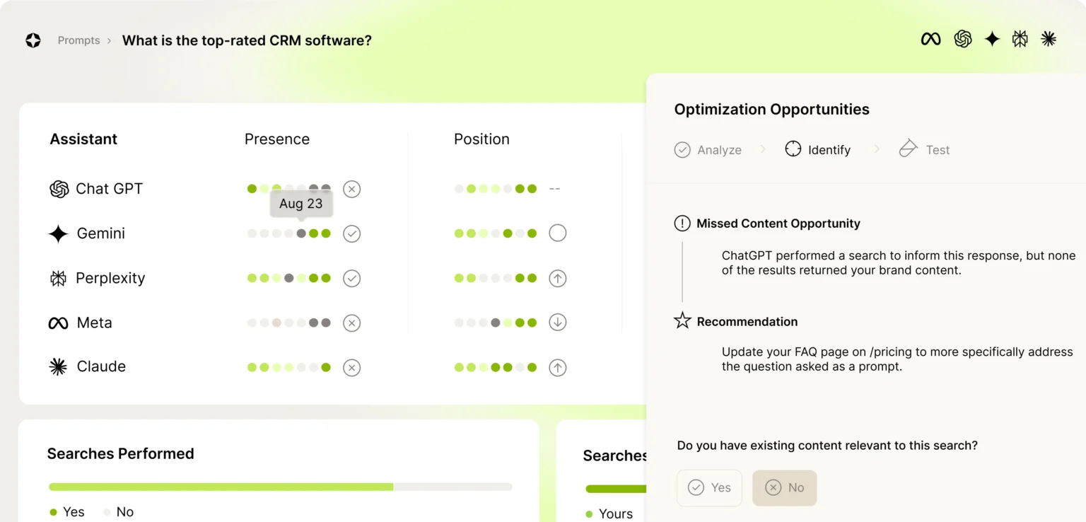 Scrunch AI diagnostic recommendations panel showing flagged content gaps with citations