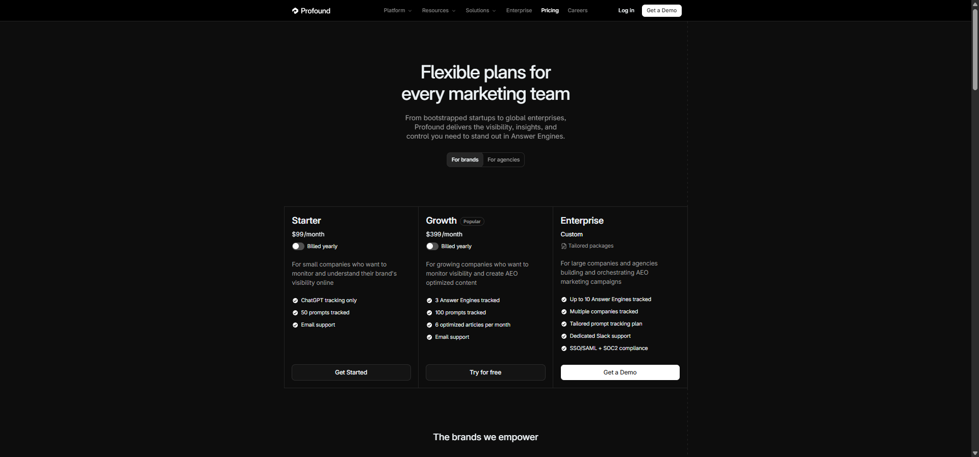 Profound pricing page showing the tier comparison with feature gating