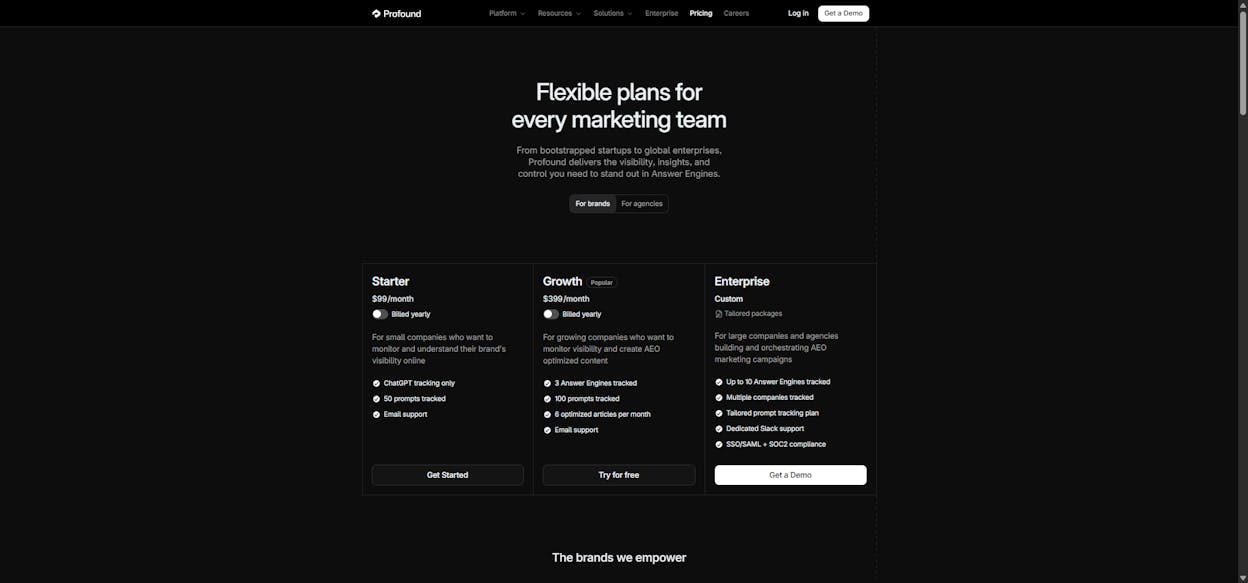 Profound pricing page showing the tier comparison with feature gating