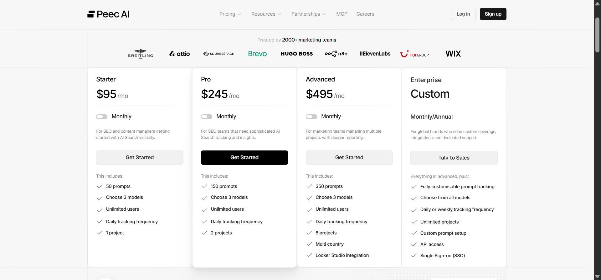 Peec AI pricing
