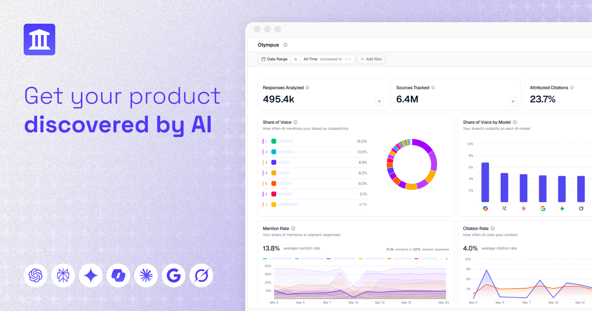 the Athena HQ dashboard