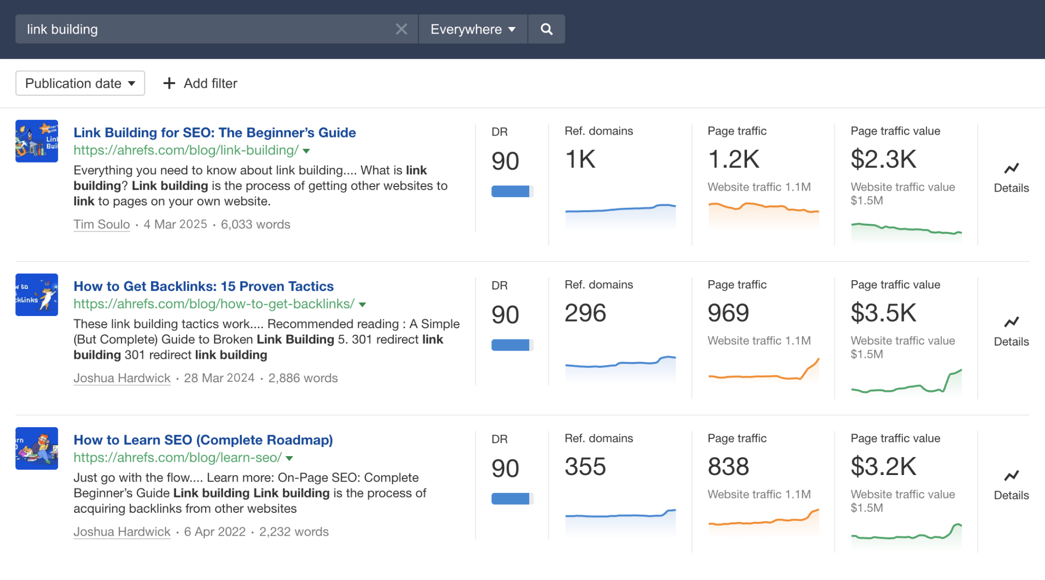 Ahrefs Content Explorer with the “links to competitors but not yours” filter applied, showing a list of outreach targets.