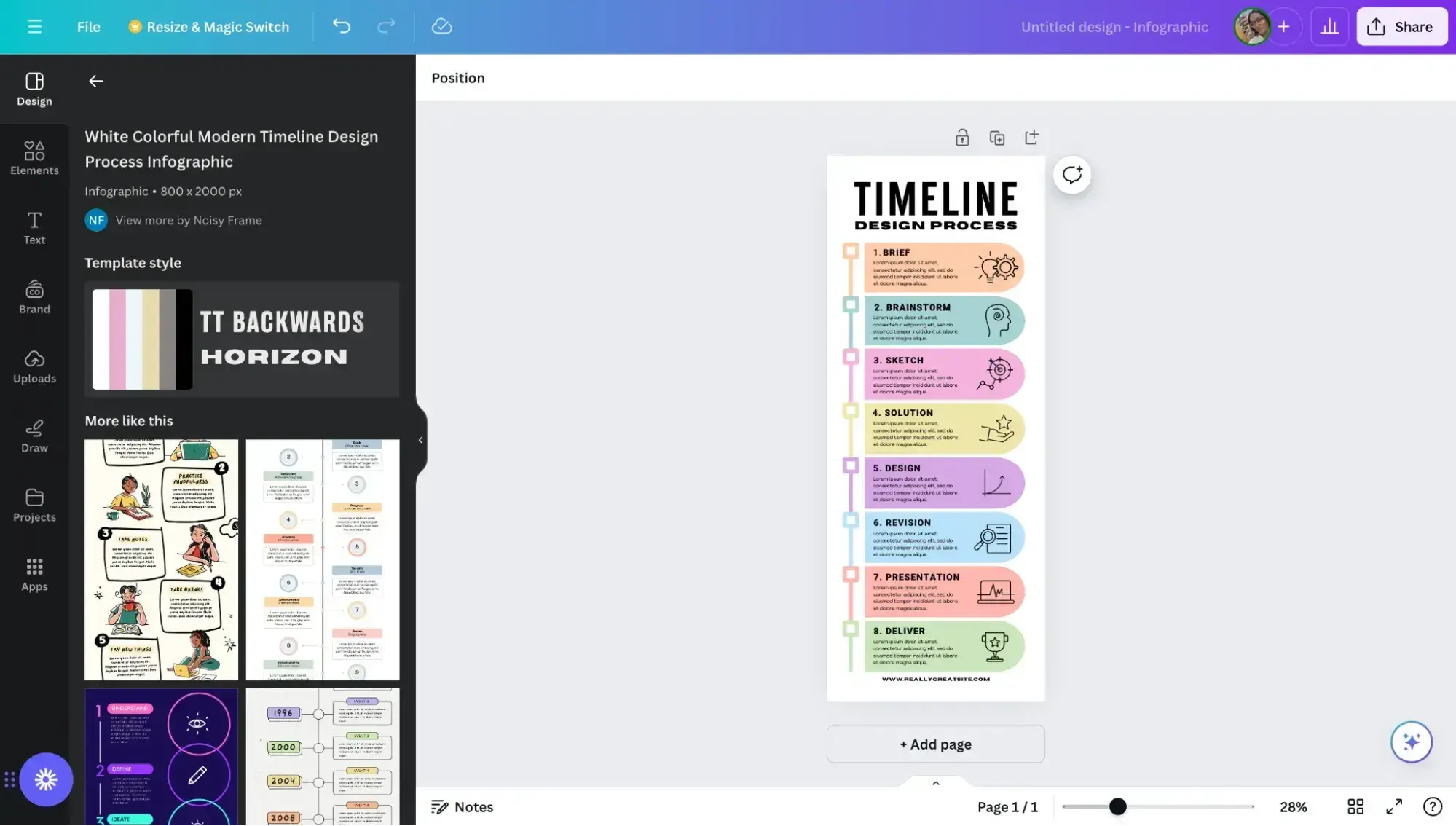 A page hosting an infographic with the embed code section visible underneath.