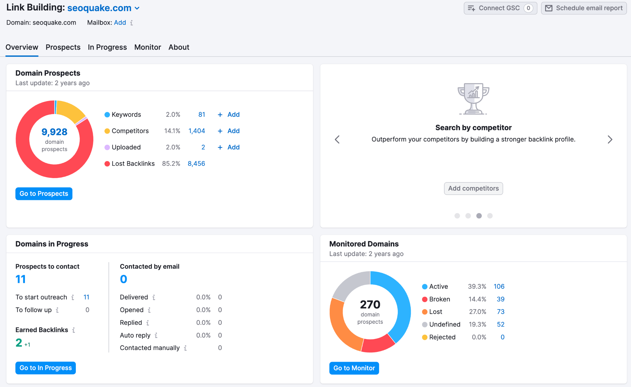 Semrush Link Building Tool campaign dashboard