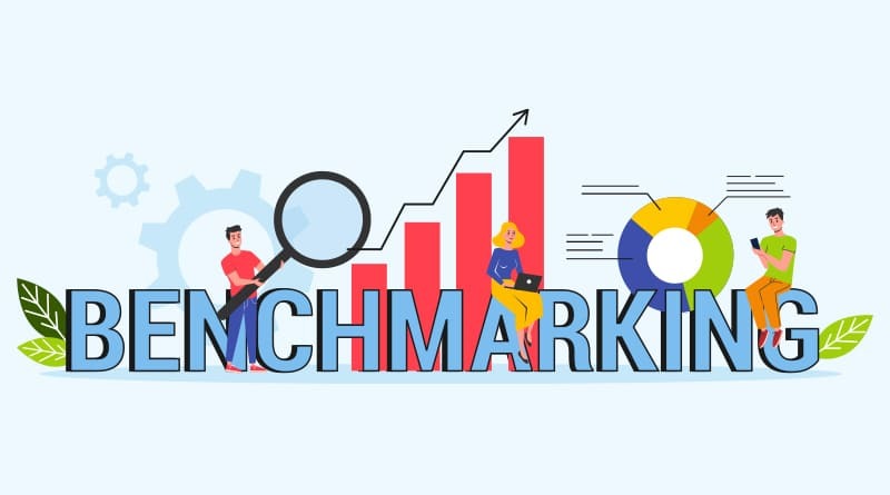 Competitive benchmarking