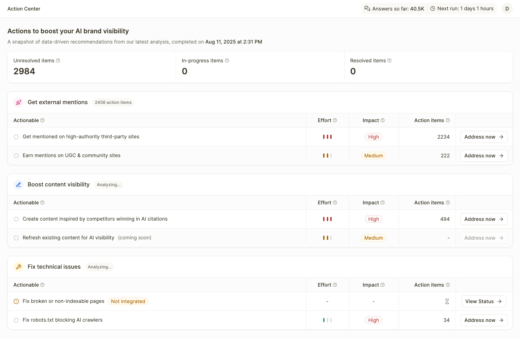 Writesonic GEO Action Center showing prioritized recommendations