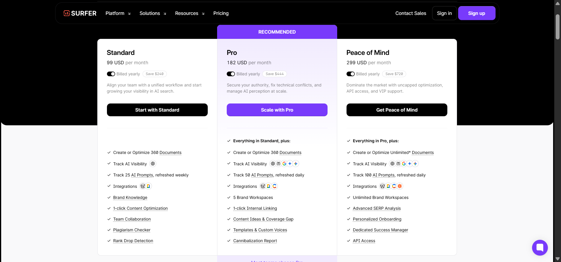 Pricing and Credit Drain