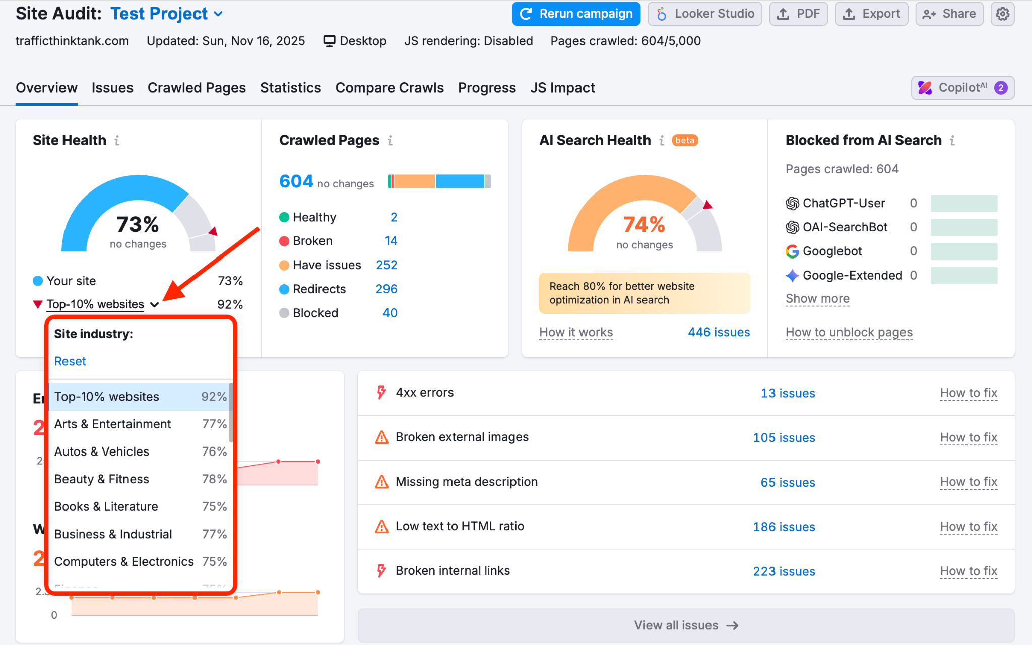 Semrush Site Audit dashboard with Site Health score and issue severity buckets