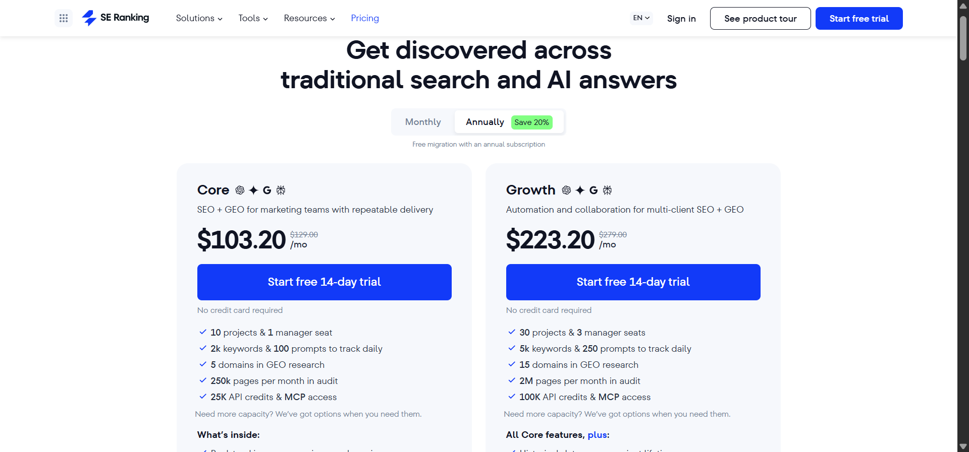 SE Ranking AI Visibility Tracker pricing in 2026, the add-on math