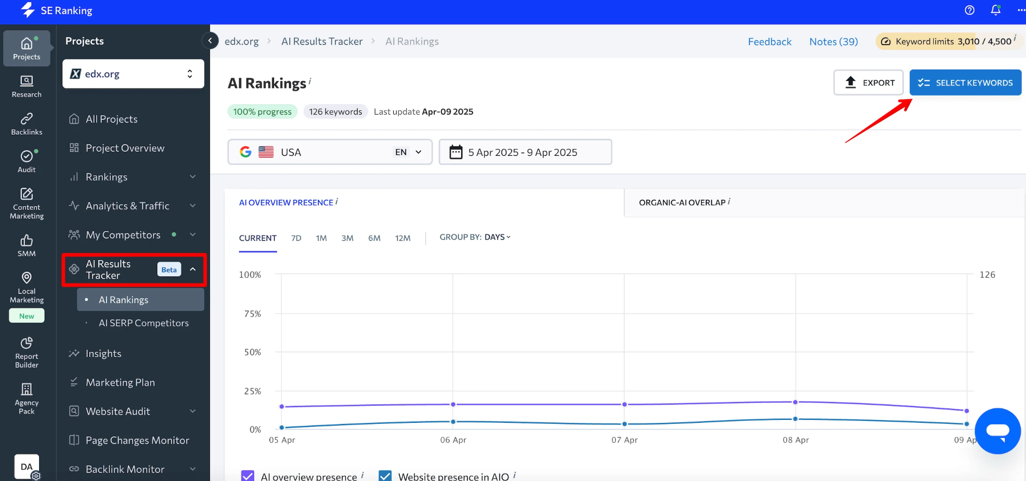 SE Ranking AI Results Tracker export button