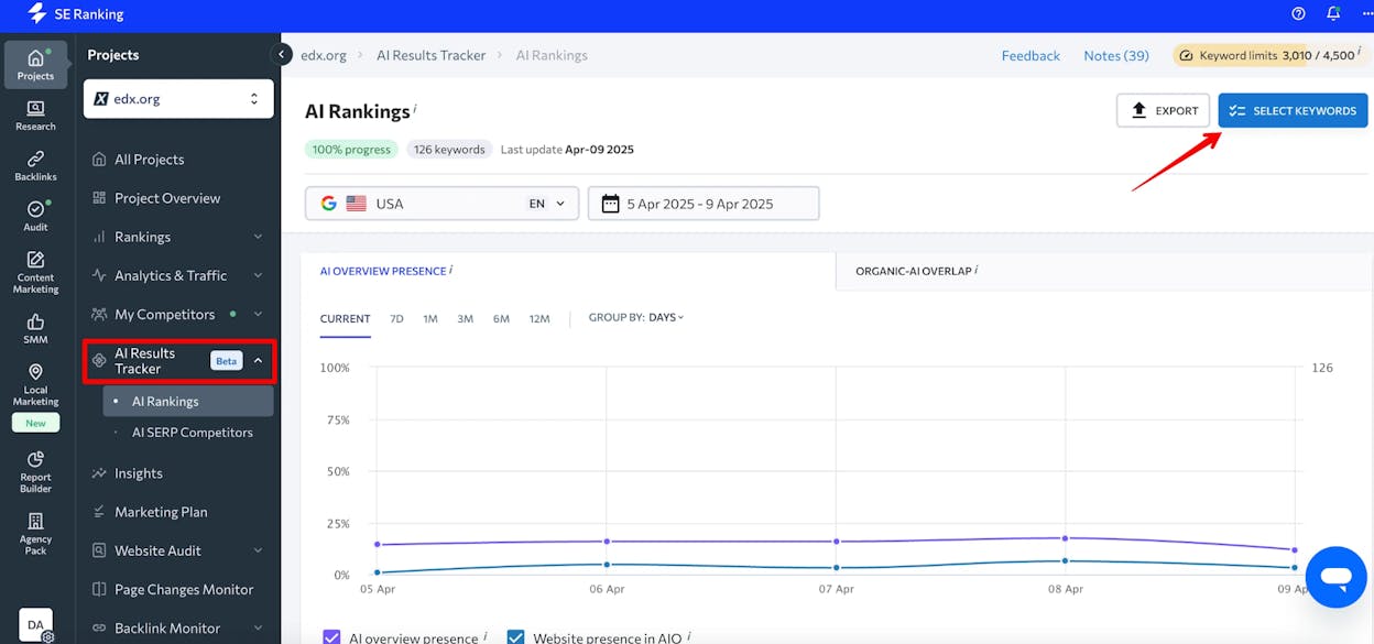 SE Ranking AI Results Tracker export button
