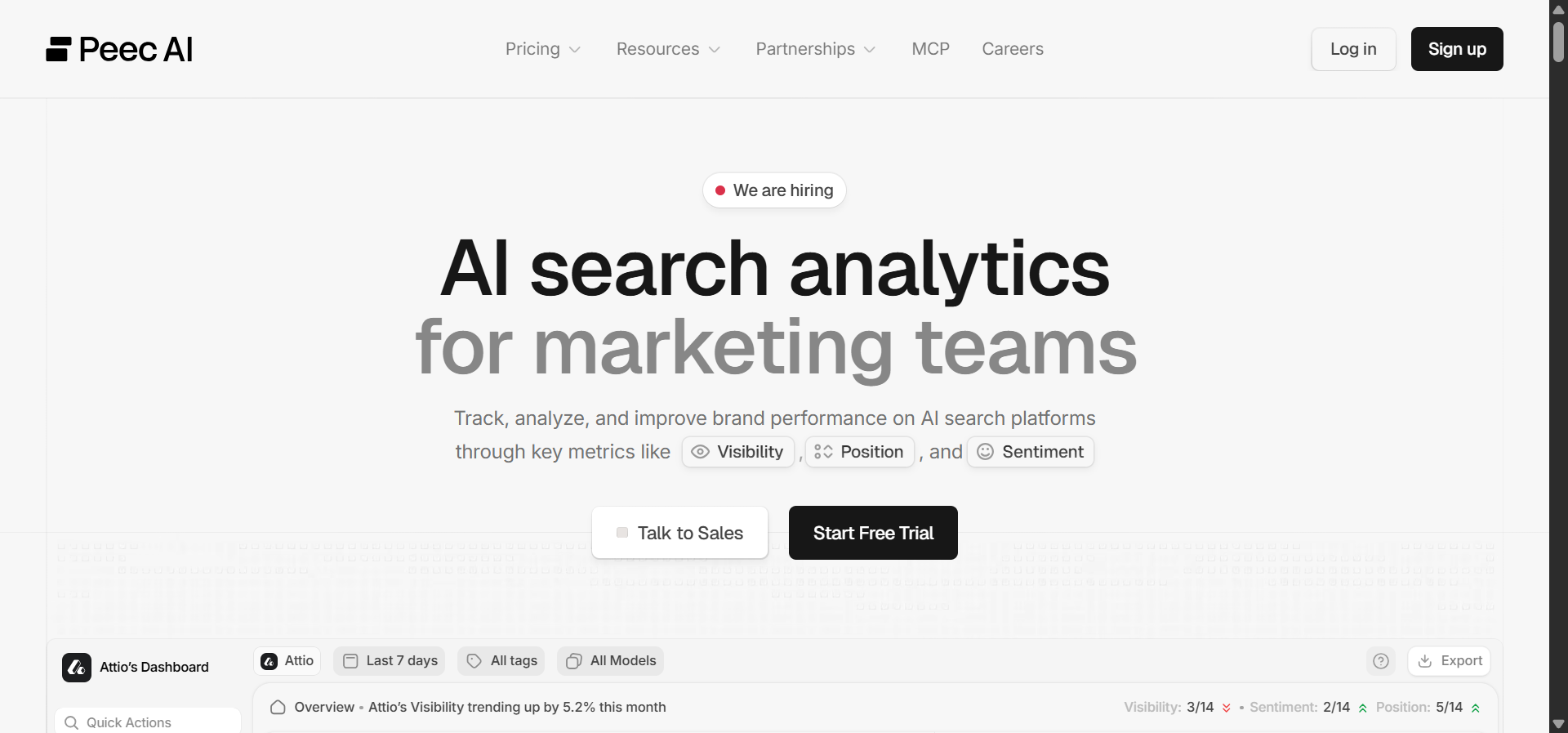 Peec AI dashboard showing visibility, position, and sentiment metrics for tracked prompts