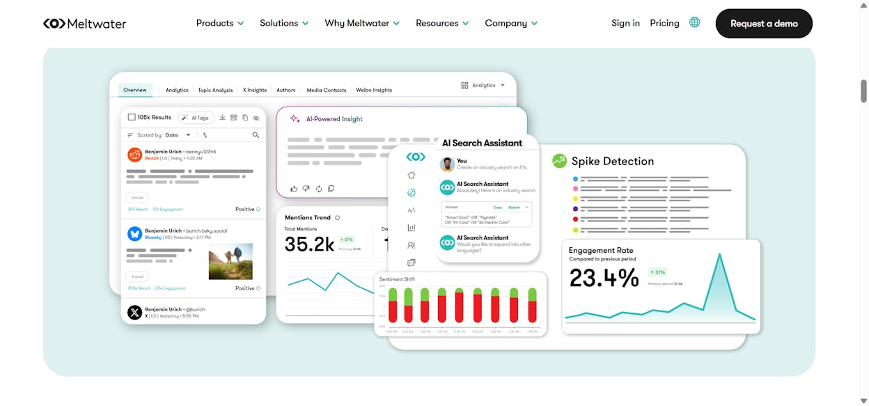 Meltwater dashboard combining press, broadcast, and social mentions