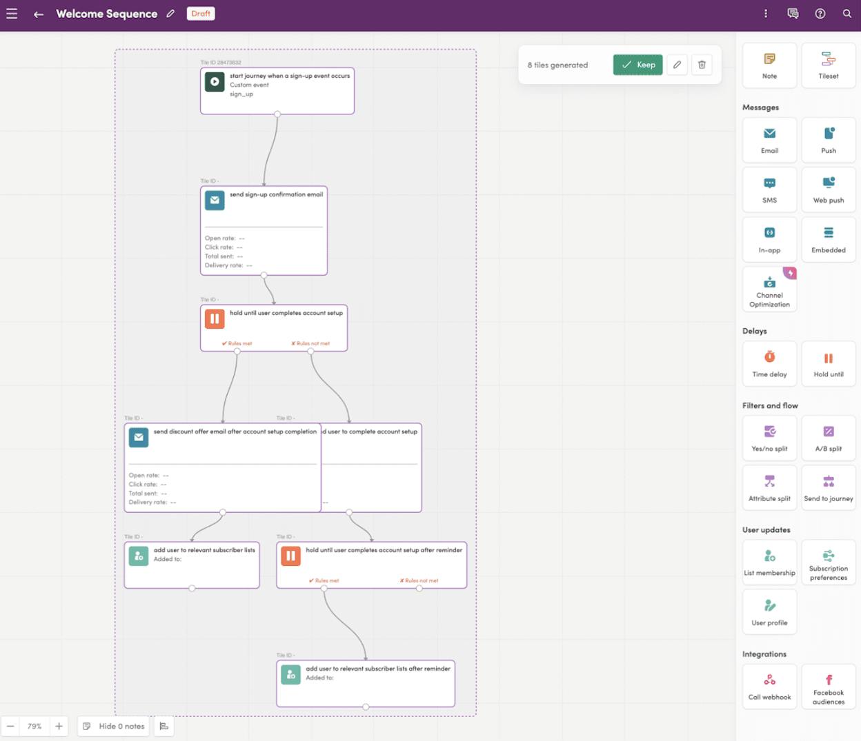 Iterable journey builder with a multi-channel campaign covering email, SMS, push, and web
