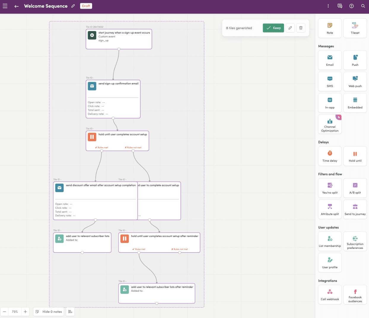Iterable journey builder with a multi-channel campaign covering email, SMS, push, and web