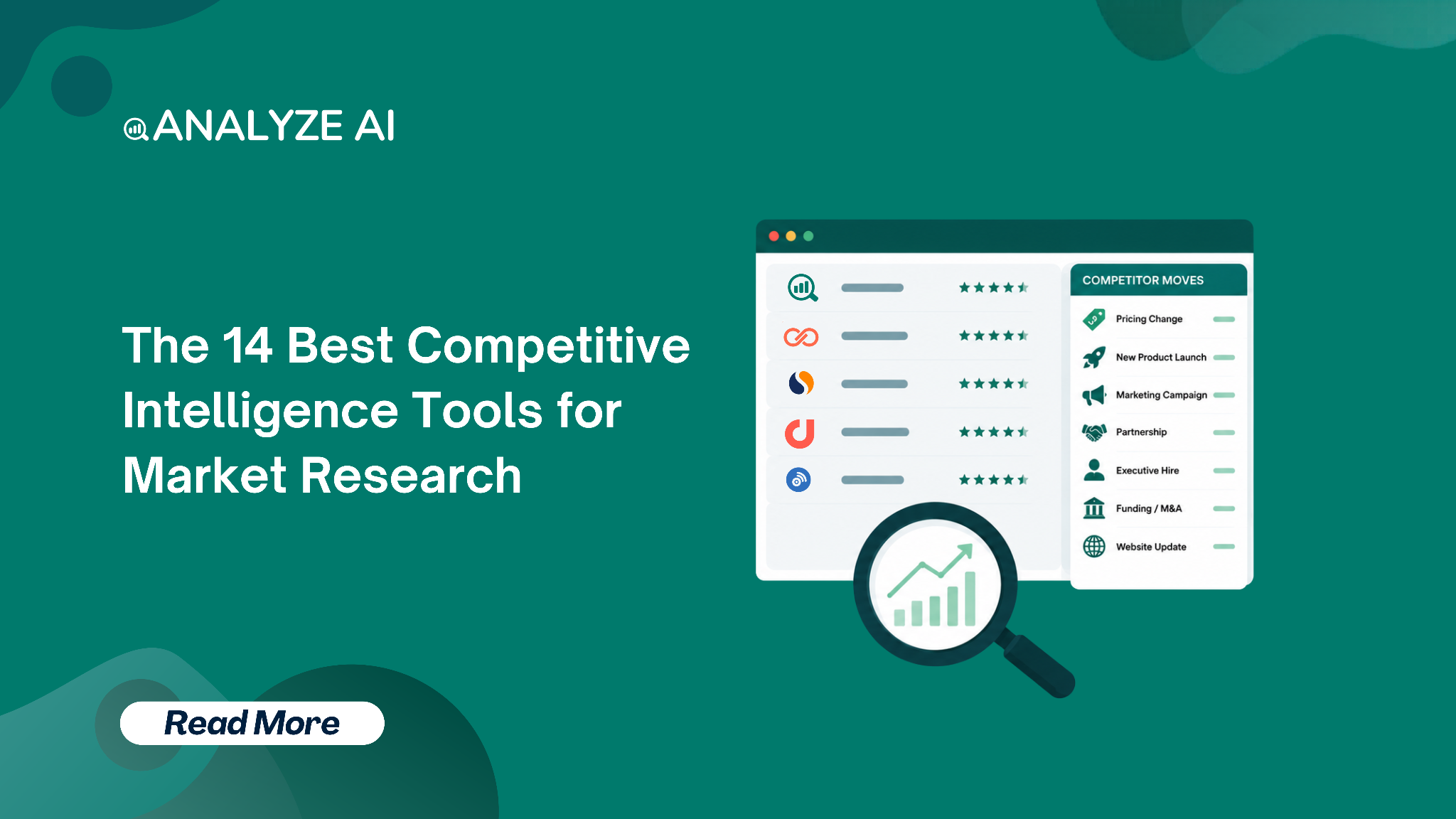 Best Competitive Intelligence Tools for Market Research