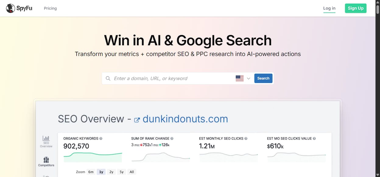 SpyFu: best budget option for SEO and PPC history
