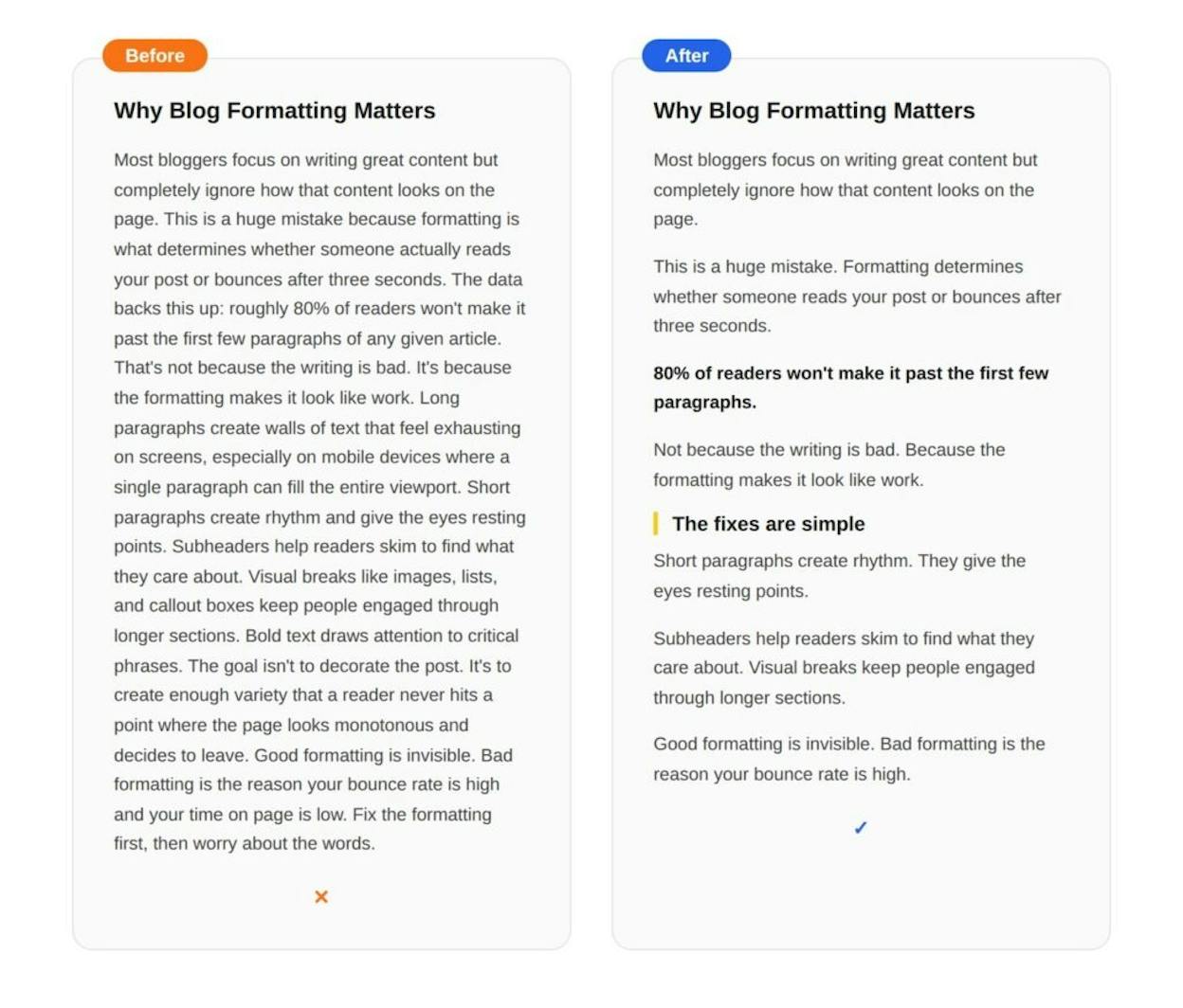 Example article showing clean structure, with bolded H2s, three-sentence paragraphs, and a comparison table breaking up a wall of text