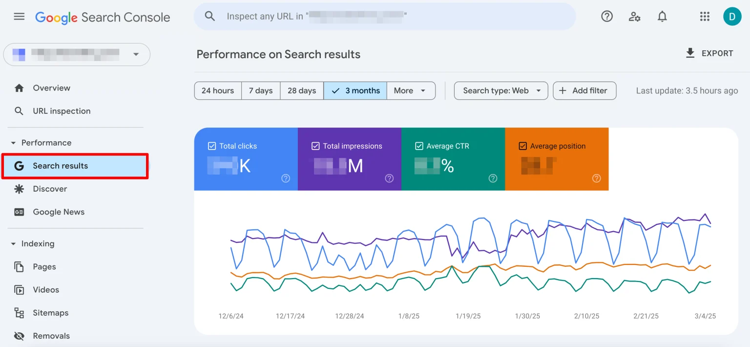 Google Search Console performance report showing clicks and impressions over the past 90 days, with top queries listed below